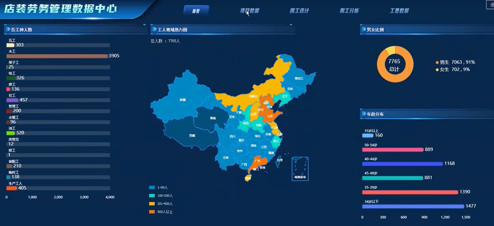 劳务管理系统